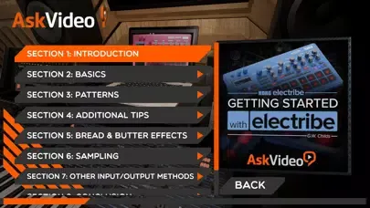 صور Intro Course For Electribe