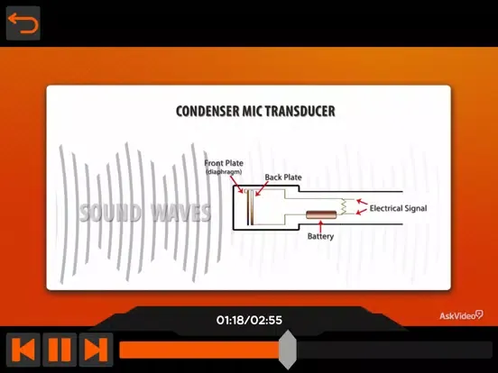 تصاویر Location Sound Mixer Course iPad 