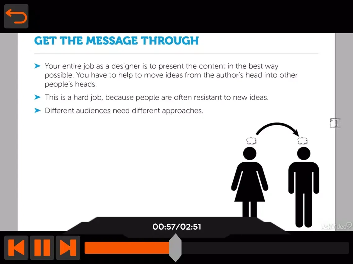 Essential Graphic Design Tips iPad  Screenshots