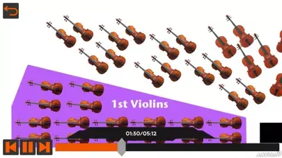 The String Section Course Ekran Görüntüleri