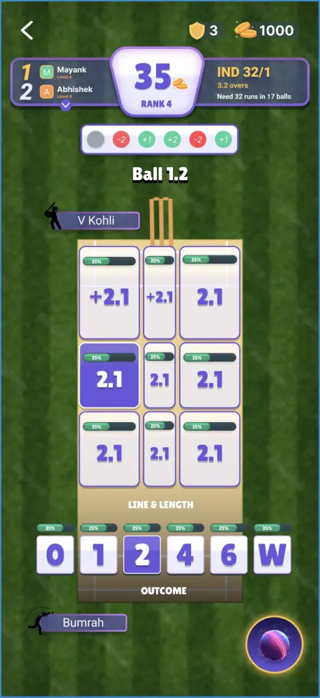 ภาพหน้าจอของ Cricket ka AsliPundit