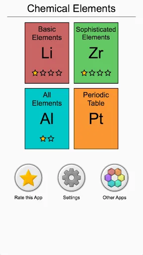 Capturas de tela do Elements & Periodic Table Quiz
