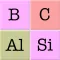 Elements & Periodic Table Quiz