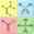 Functional Groups