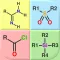 Functional Groups