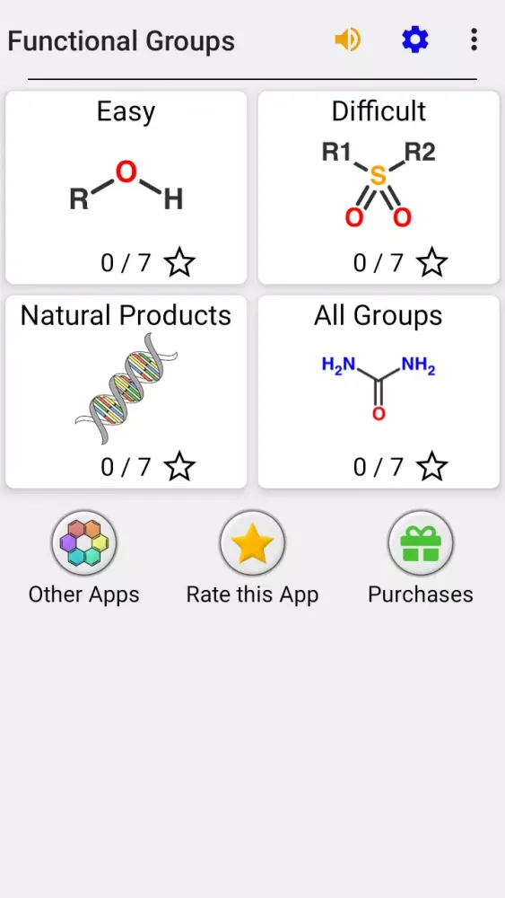 Functional Groups Screenshots