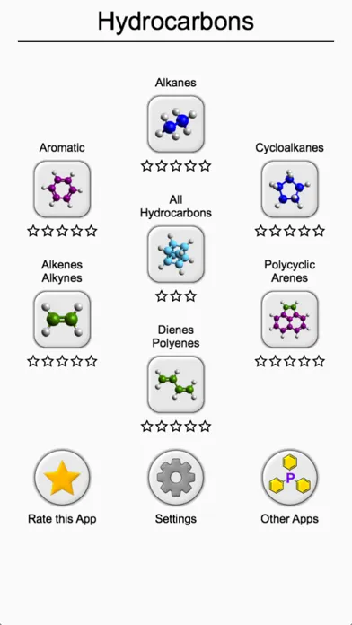 Hydrocarbons Chemical Formulas سکرین شاٹس