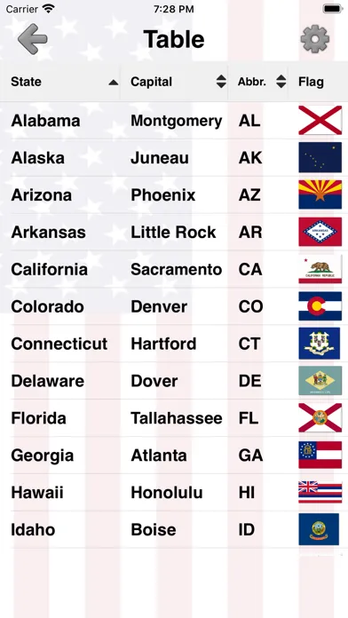 Captures d'écran de 50 US States - American Quiz