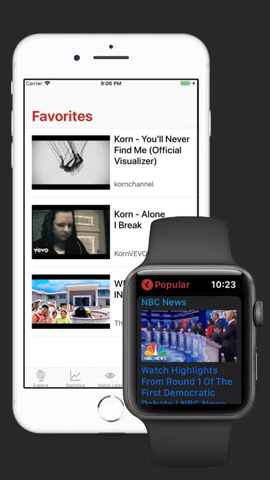 Ảnh chụp màn hình của Minitube for Youtube