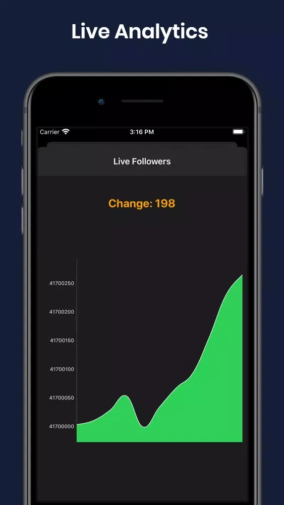 ภาพหน้าจอของ TikTracker for Viral