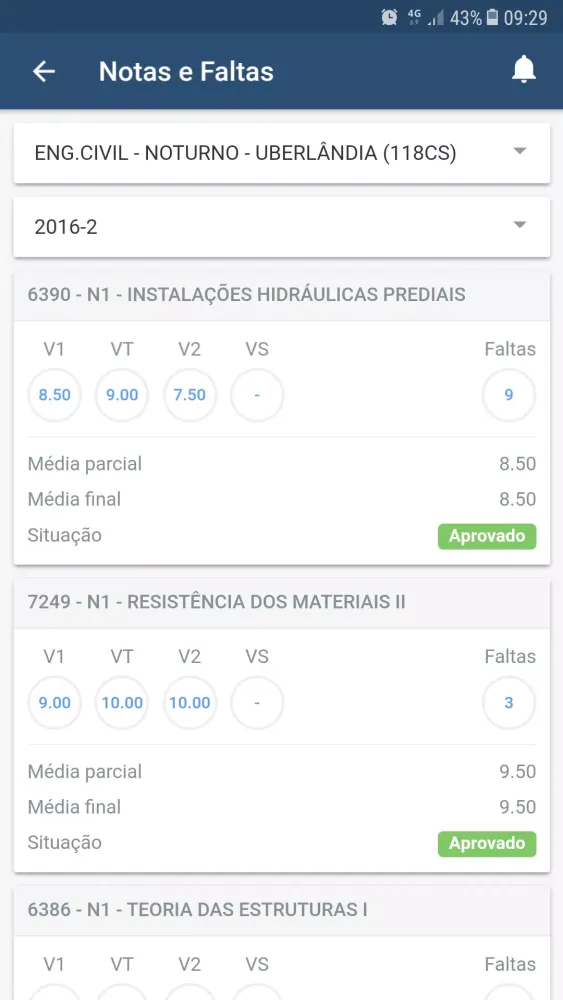 Capturas de pantalla de Meu Universo