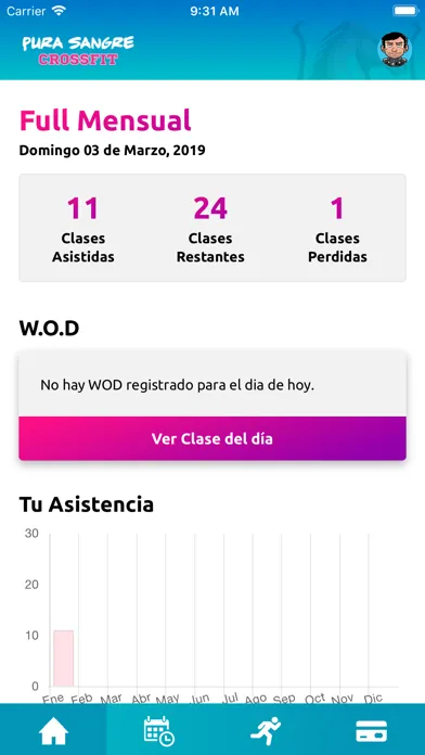 Pura Sangre CrossFit 스크린샷