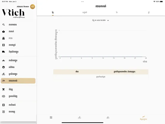 Zrzuty ekranu VRich iPad 