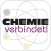 Chemie in 360°