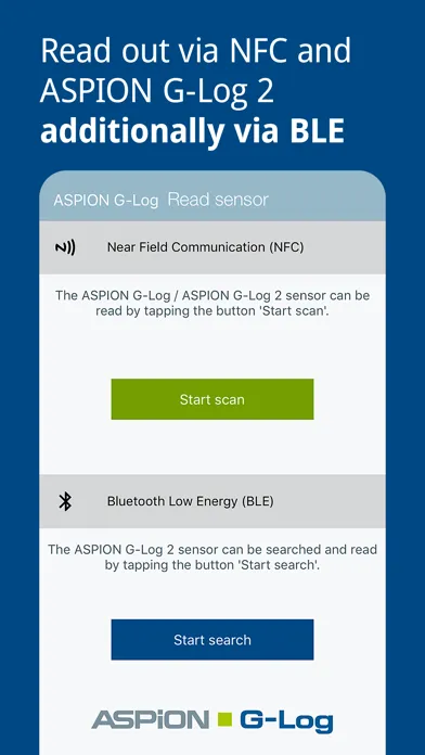 Zrzuty ekranu ASPION G-Log Data logger
