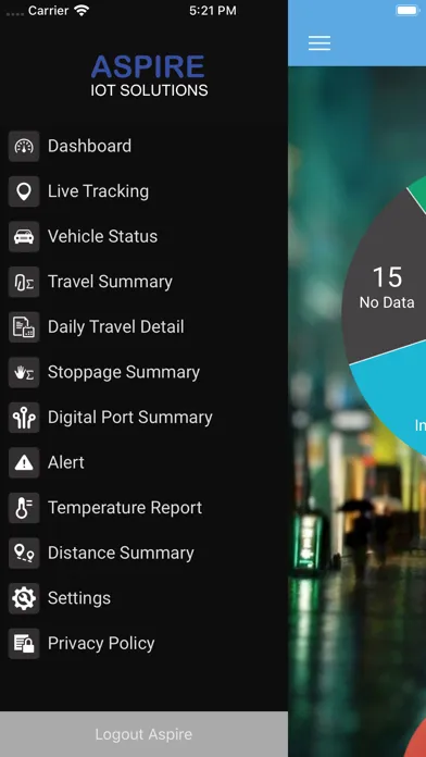 Aspire iot solutions Screenshots