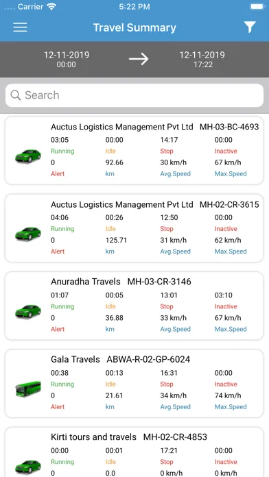 Aspire iot solutions Screenshots