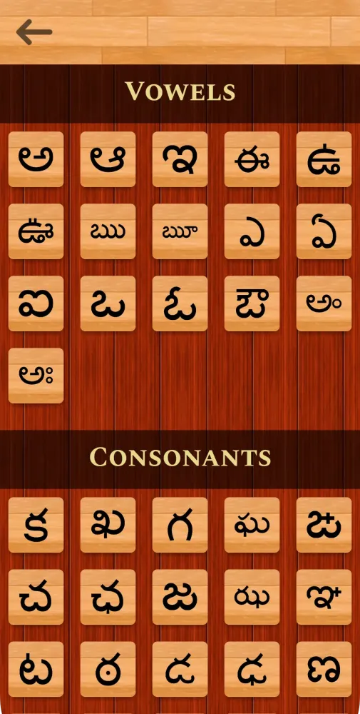 صور Telugu 101