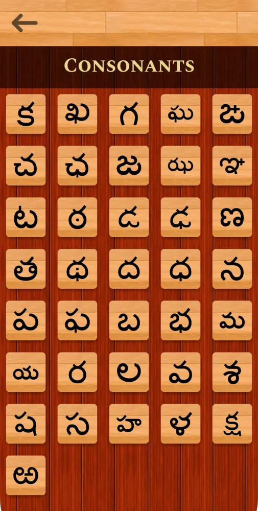 صور Telugu 101