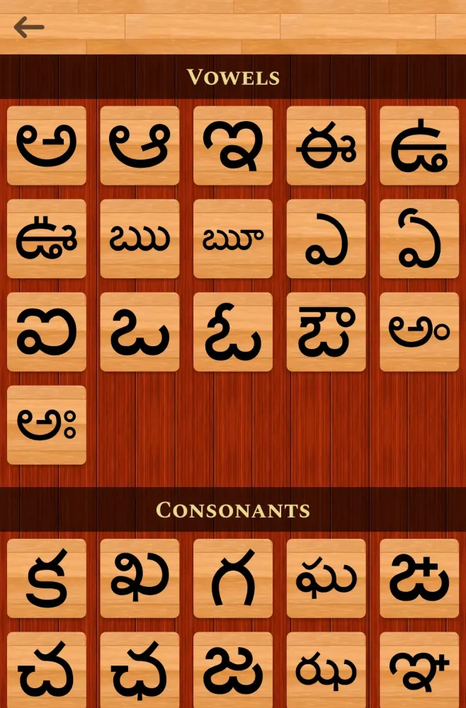 صور Telugu 101