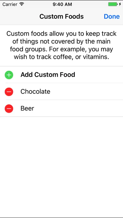تصاویر FoodTrackerPro - Daily Food Eating Log