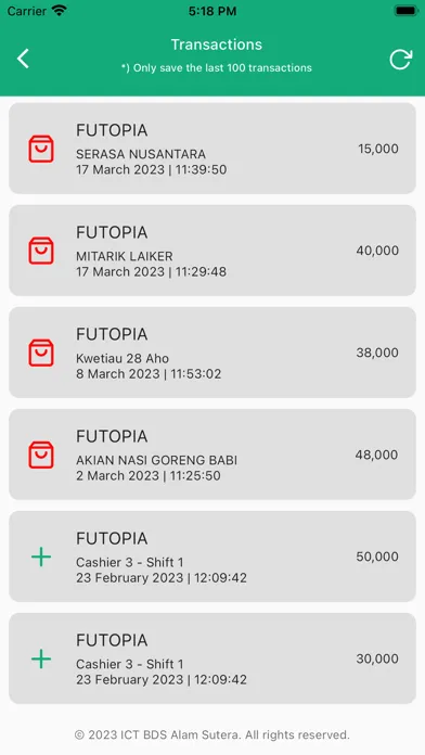 Capturas de tela do Futopia Alam Sutera