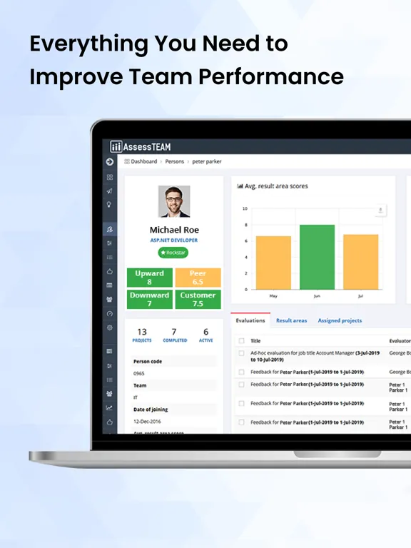 Screenshot di AssessTEAM - Performance Mgmt iPad 