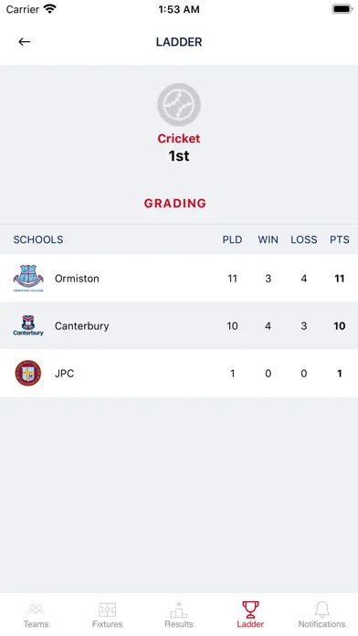 The Associated Schools Screenshots