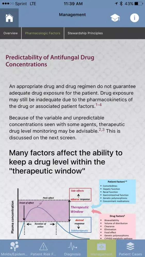 Management of Invasive Molds應用截圖