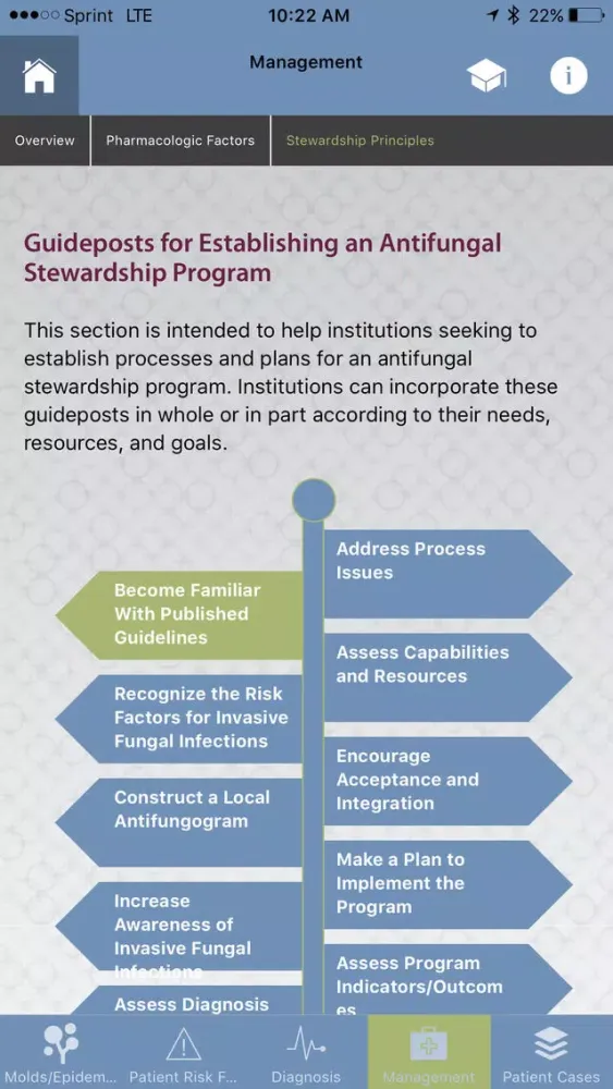 Management of Invasive Molds應用截圖