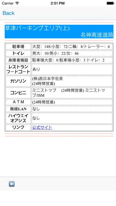 SAPAナビ Screenshots