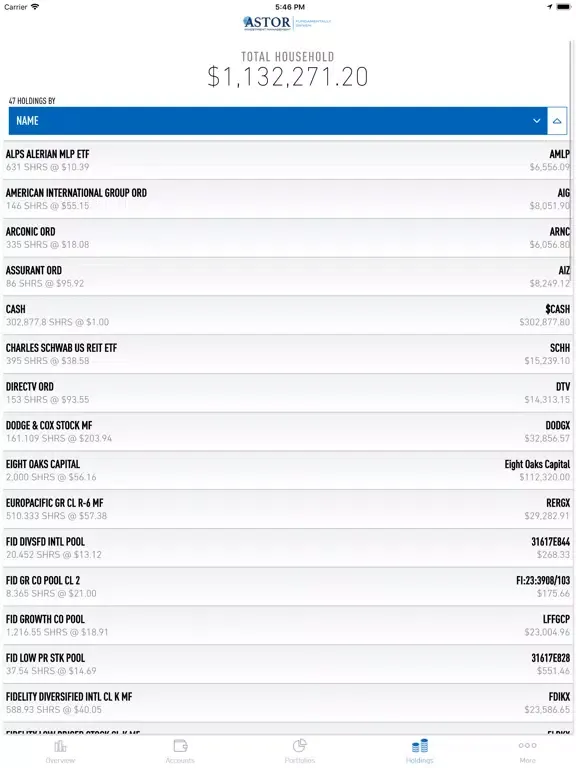 Astor Investments iPad 应用截图