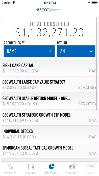 Astor Investments应用截图