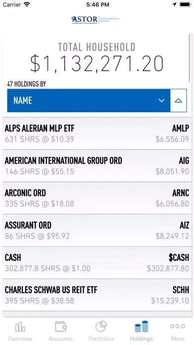 Astor Investments应用截图