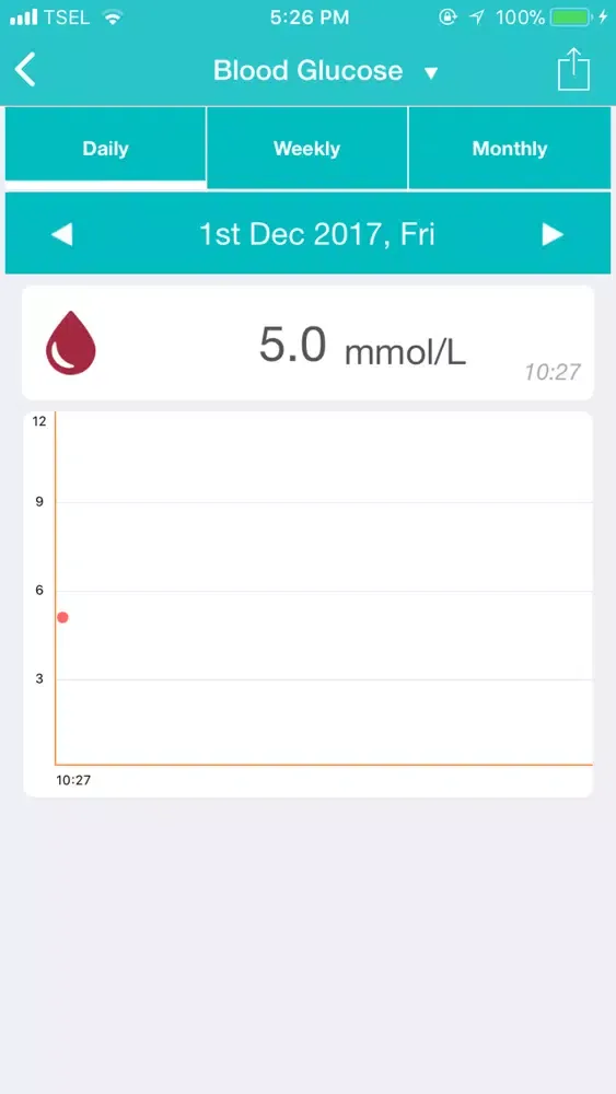 Screenshot di Ast Vitals