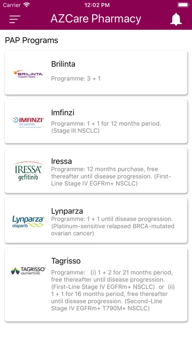 Captures d'écran de AZCare Pharmacy