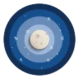 Horocosmo