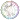Astrodox