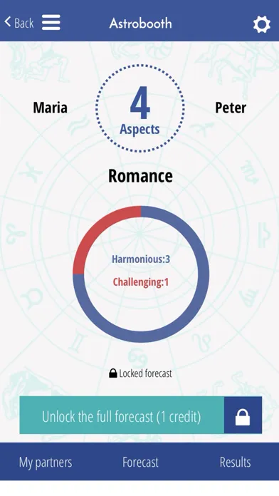 Astrobooth Relation aspects स्क्रीनशॉट