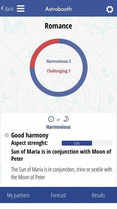 Astrobooth Relation aspects स्क्रीनशॉट