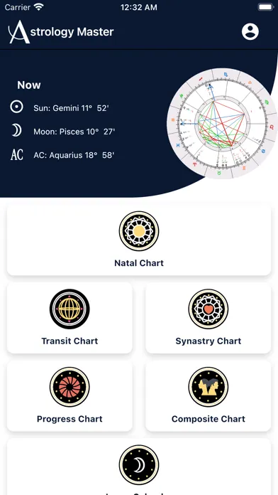 صور Astrology Master