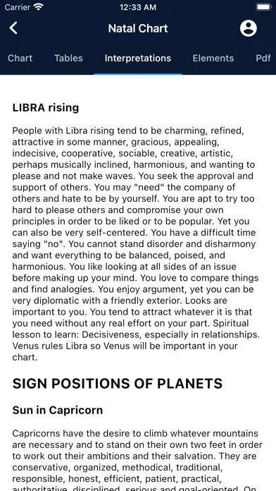 صور Astrology Master