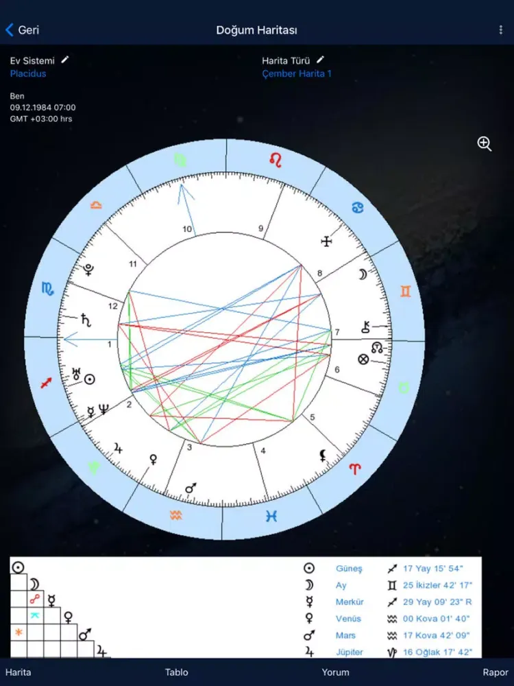 Zrzuty ekranu Gökgünlük Astroloji Uygulaması iPad 