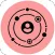 Only for Astrologer login