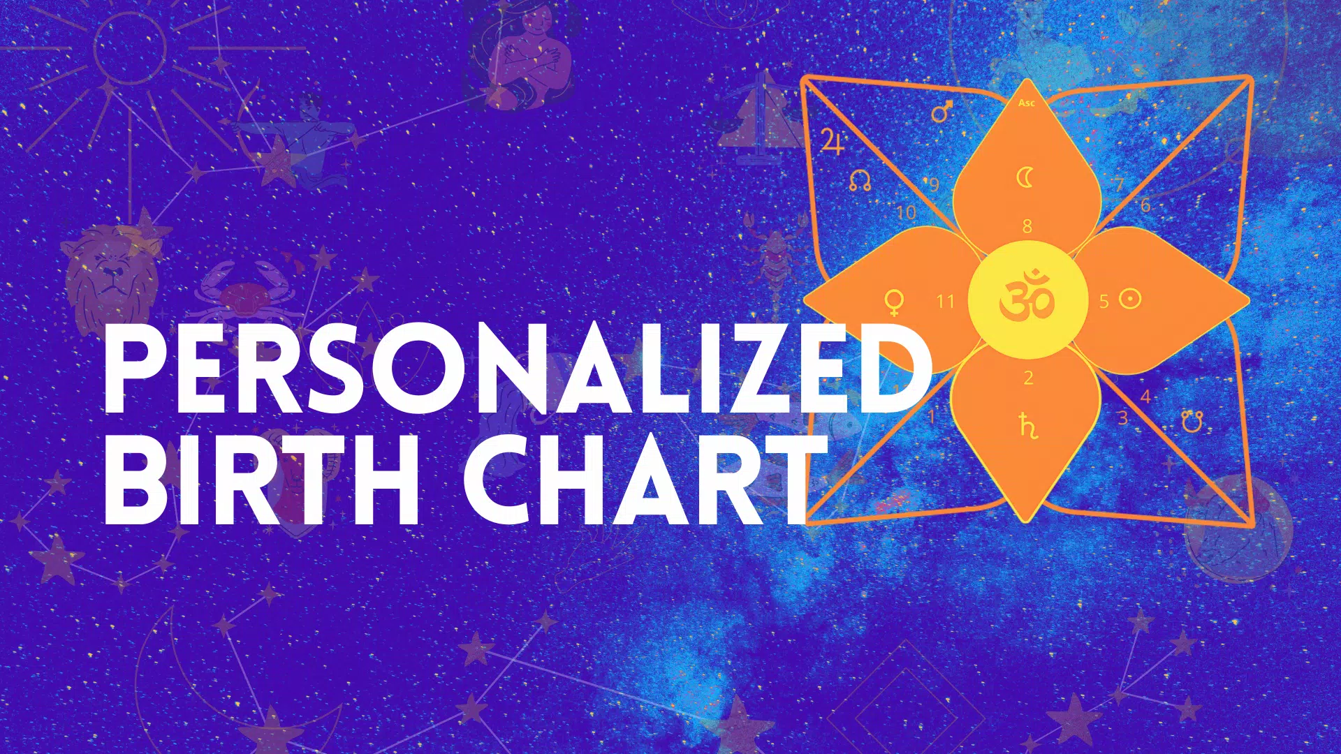 My Astrology Guru - AstroVeda Screenshots