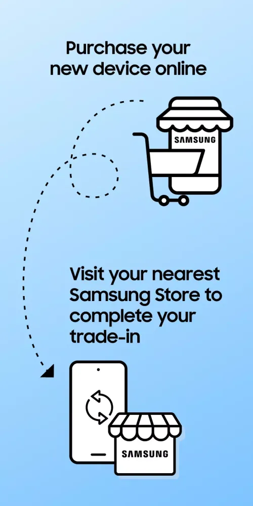 تصاویر Trade-in for Samsung Stores