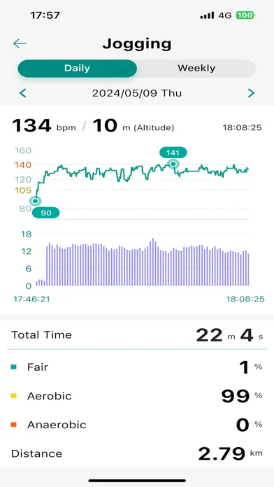 ASUS HealthConnect Screenshots