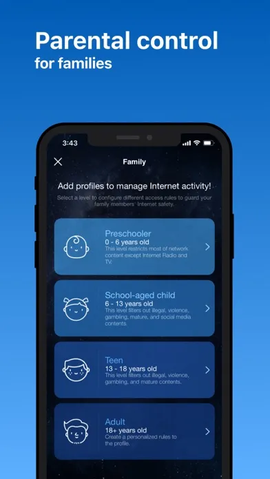 ASUS Router Screenshots