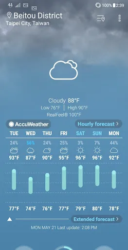 ASUS Weather Ekran Görüntüleri