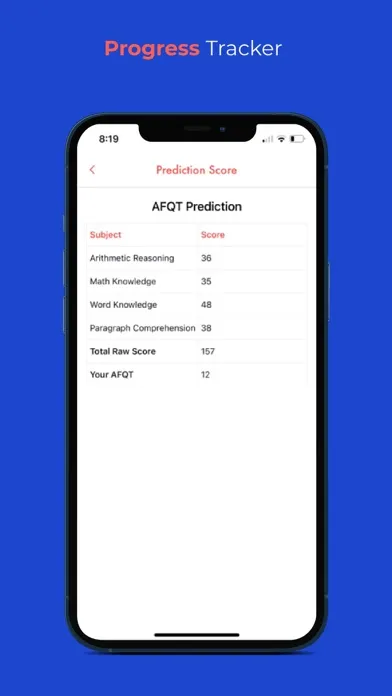 صور ASVAB PREP - 2024